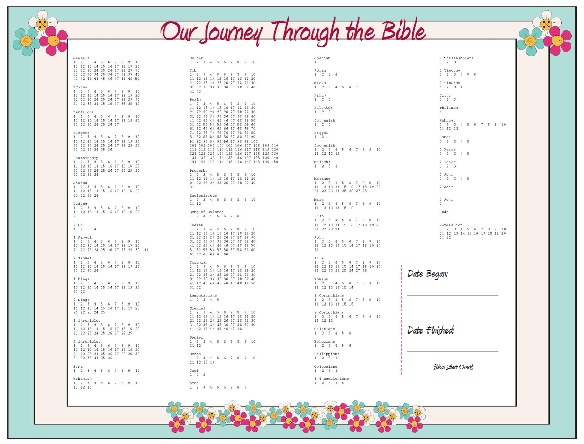 Our Journey Through the Bible {free printable}